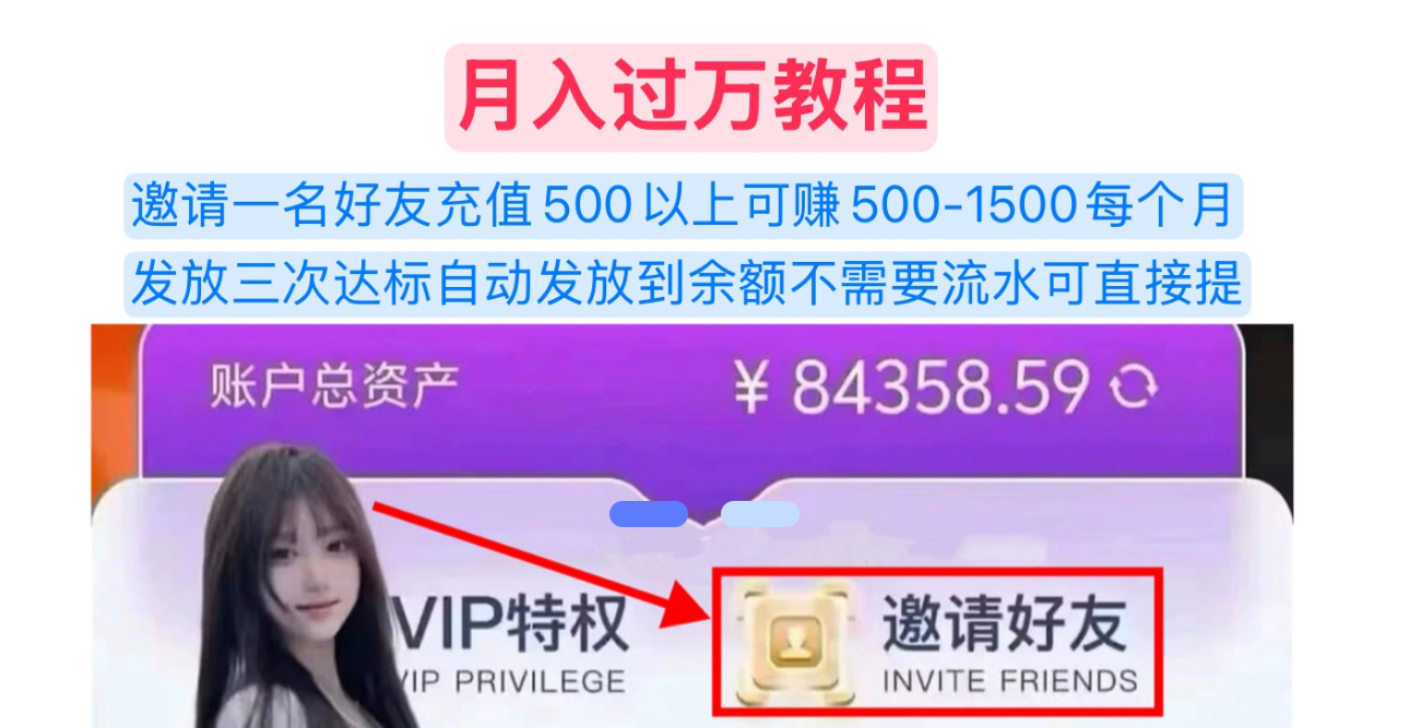 轮播图
